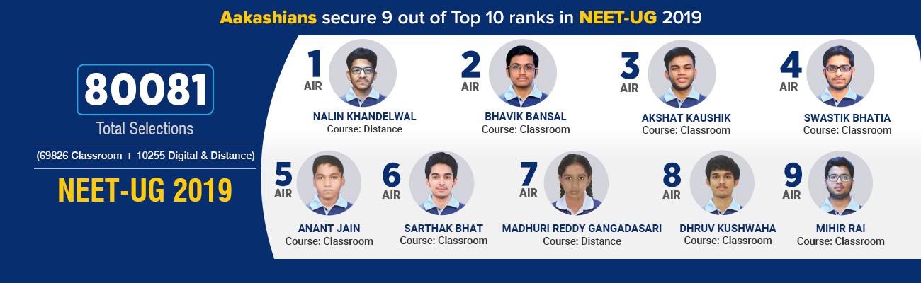 Aakash Medical Neet Aiims Ug Coaching Engg Iit Jee Coaching Aesl