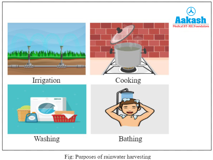 purposes of rainwater harvesting