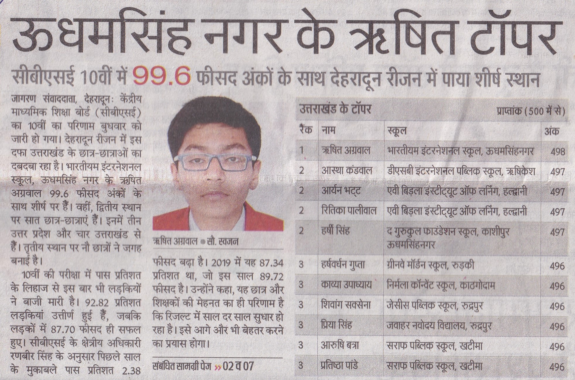 Dainik Jagran