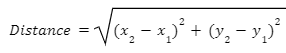 Examples On Modulus Function: Definition, Graphical Representation ...