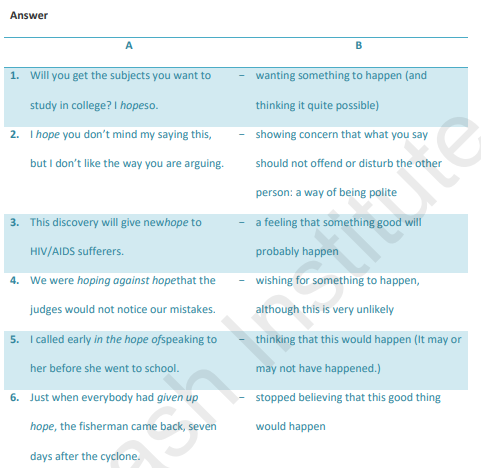 a letter to god answers