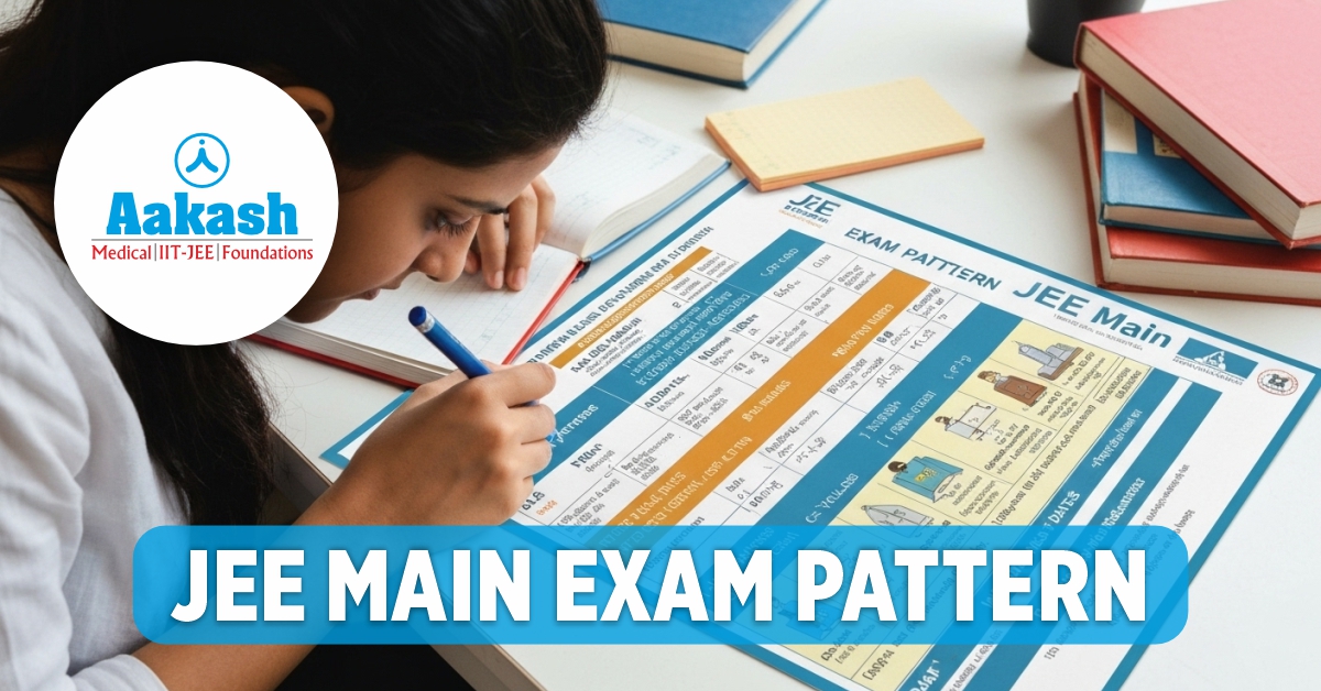 JEE Main Exam Pattern