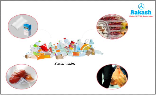 Plastic wastes