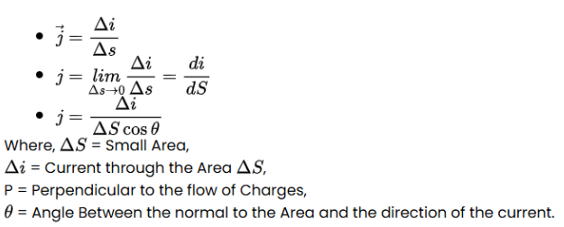 Explanation of current density described as electric current flowing per unit area. It shows that current density can be defined as the rate of change of current with respect to area, including the idea of an instantaneous limit. It also explains that when current is not perpendicular to the surface, the effective area depends on the cosine of the angle between the current direction and the normal to the surface. Additional notes clarify that the area considered is very small, the current passes through this area, the perpendicular direction is taken with respect to charge flow, and the angle is between the surface normal and the direction of current.