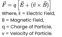 Lorentz force equation showing that the force on a charged particle equals the charge multiplied by the electric field plus the cross product of the particle’s velocity and the magnetic field, with labels explaining each variable
