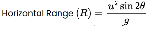 Formula for the horizontal range of a projectile, showing dependence on initial velocity squared, launch angle sine, and gravitational acceleration.