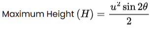 Formula for maximum height in projectile motion, showing how initial speed and launch angle determine the highest vertical point reached.