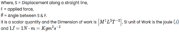 Explanation of work done, defining displacement, applied force, angle between them, and stating work as a scalar with joule as SI unit.