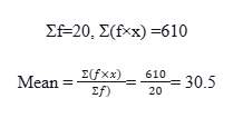 formula