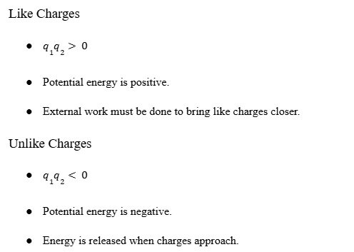 formula