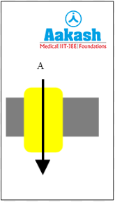 Uniport GIF: Uniport