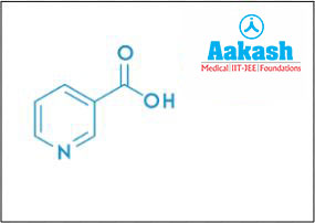 Niacin or Nicotinic Acid