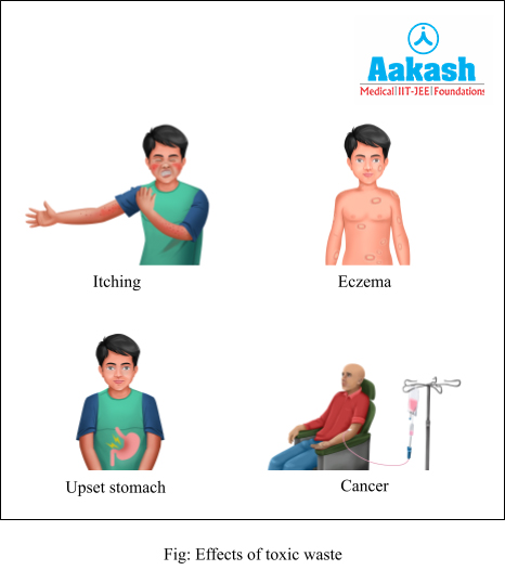 effect of toxic waste