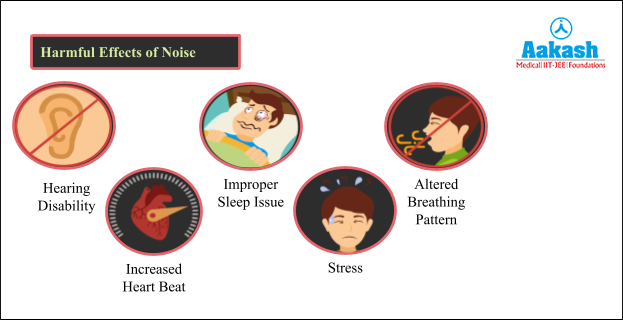 Harmful Effects of Noise