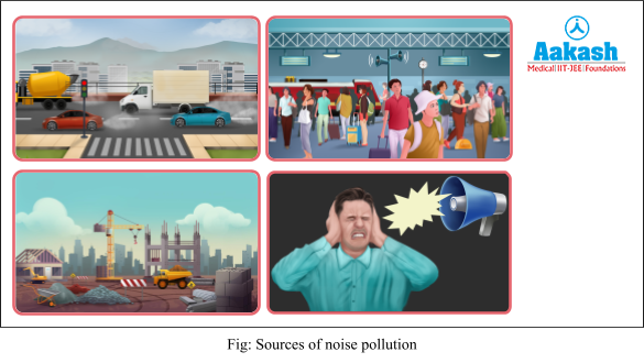 Sources of noise pollution