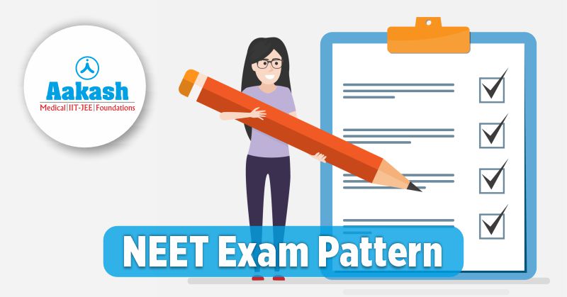 neet exam pattern