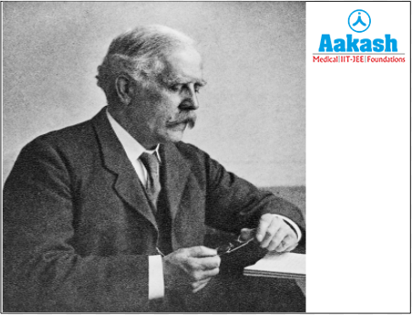 Sir Archibald Garrod