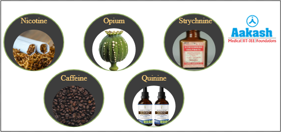 Commercial plant products that are used as defence against herbivores