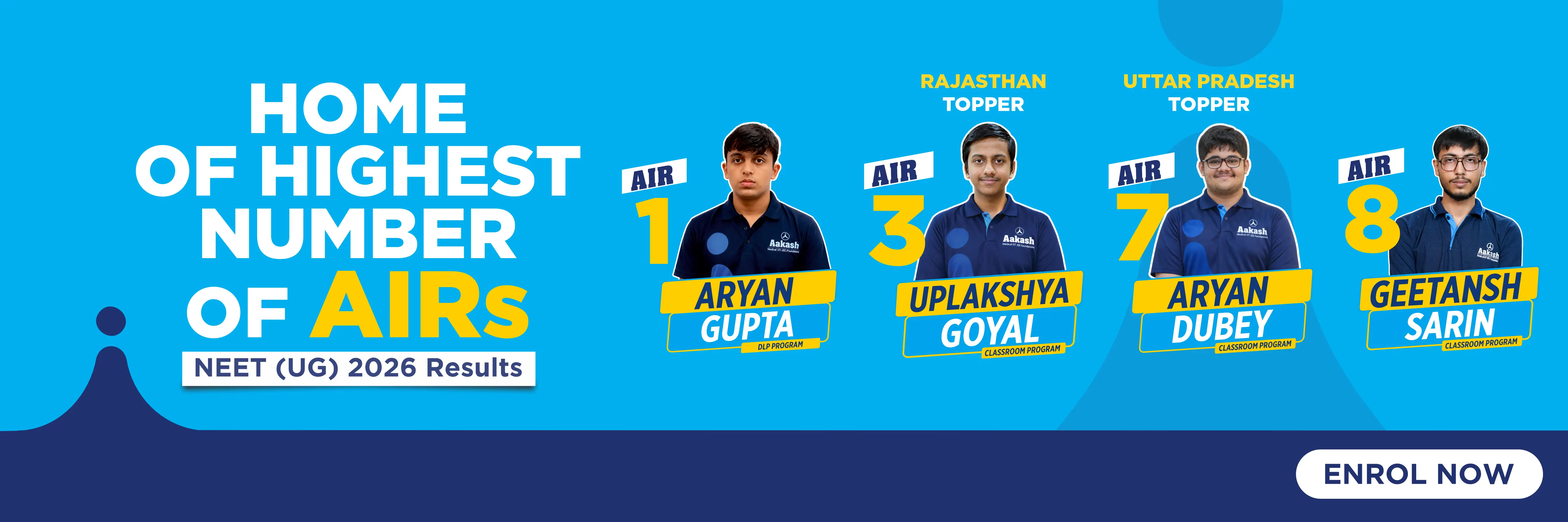 NEET Results 2025