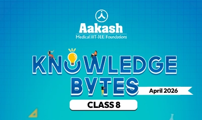 Knowledge Bytes Class 8th April 2026