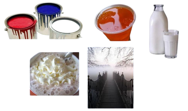 Colloidal Solution - Definition, Classification, Examples & Preparation ...