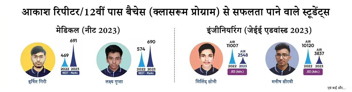 Success Stroies from Repeater - IACST