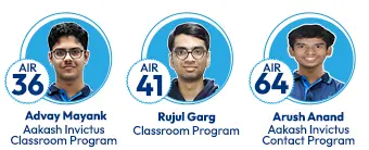 JEE Advanced Results