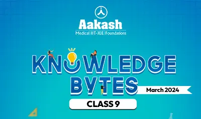 Knowledge Bytes Class 9th March 2024