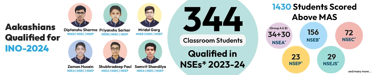 NSE Online Mock Test 2024 | AESL