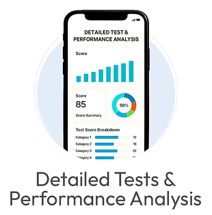 Performance Analysis